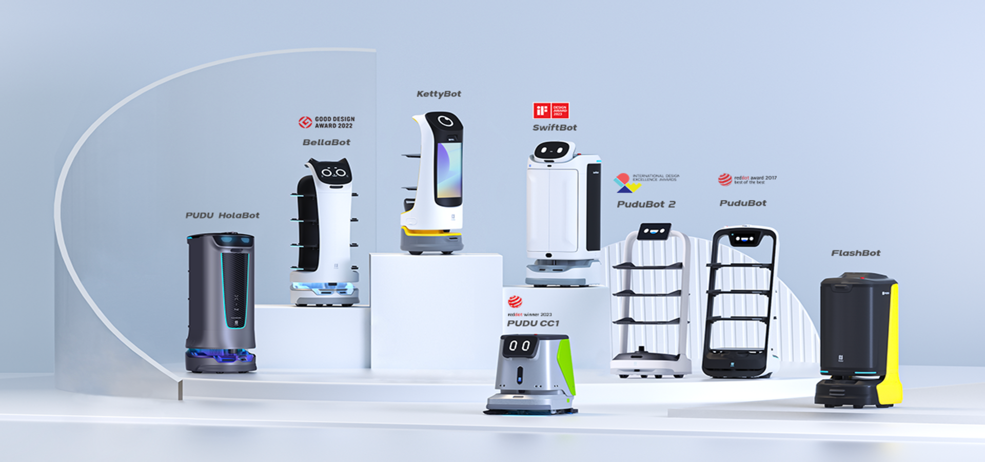 Endüstriyel Robot Çözümleri